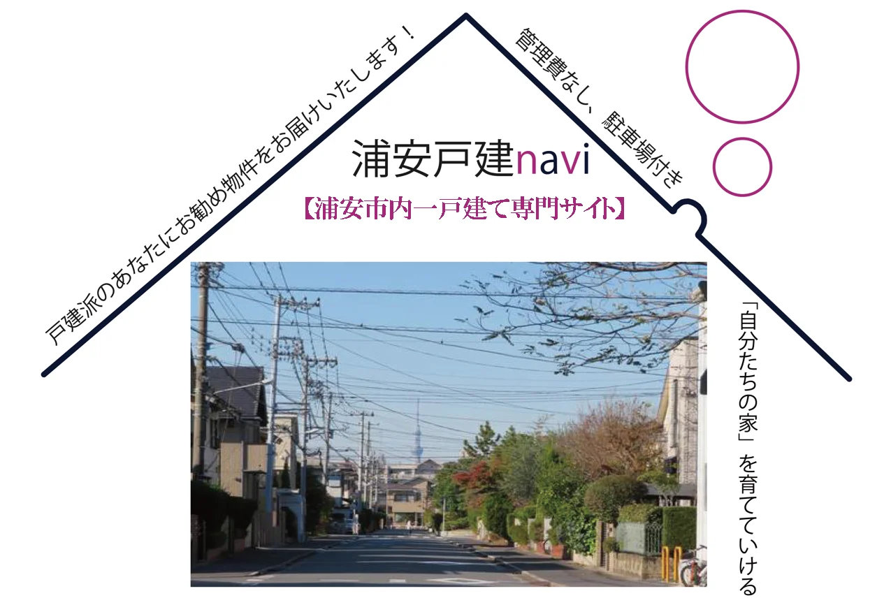 浦安戸建navi - 「自分たちのお家」を育てていける